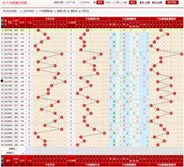 3d500走势图 3d走势图,揭秘3D走势图背后的规律与趋势