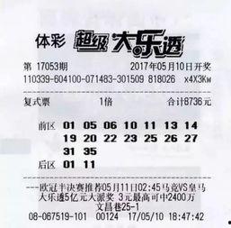大乐透幸运远号彩乐乐,揭秘中奖秘诀，助力梦想成真