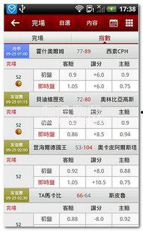 篮球比分直播bet,bet实时呈现精彩对决