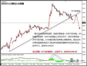 500福彩走势图,趋势分析及预测策略
