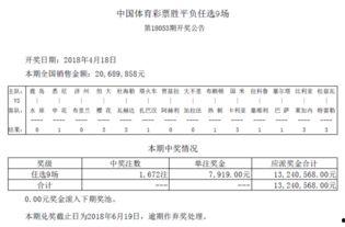 18053期开奖结果,惊喜连连，大奖花落谁家？