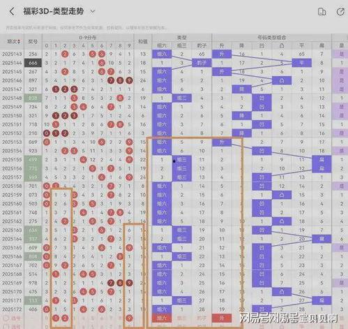 3d预测最最准,引领未来视觉体验的精准导航