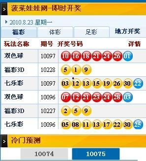 查今天3d开奖,惊喜连连，幸运儿诞生！”