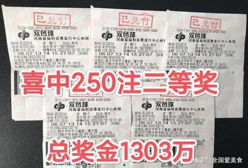 买双色球幸运数字,揭秘中奖者的幸运密码