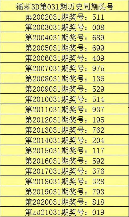 3d预测10对10,揭秘10对10虚拟现实交互新体验