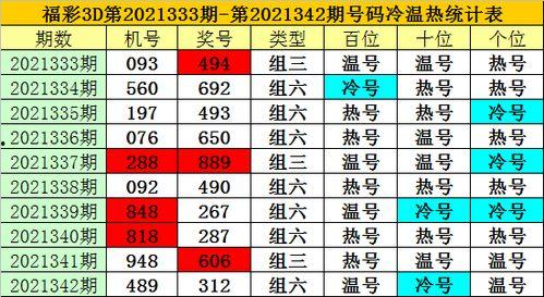 3d预测10对10,揭秘10对10虚拟现实交互新体验