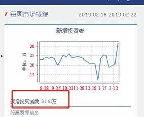 十二选五走势走势图辽宁,揭秘中奖密码，探寻幸运轨迹
