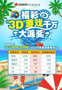 河南省福利彩票幸运彩,福彩盛宴中的幸运传奇
