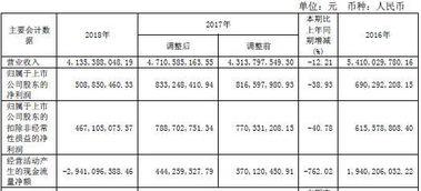 怎么看幸运农场走势图,掌握规律，提升中奖几率