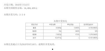 排三开奖结果…,数字背后的奥秘